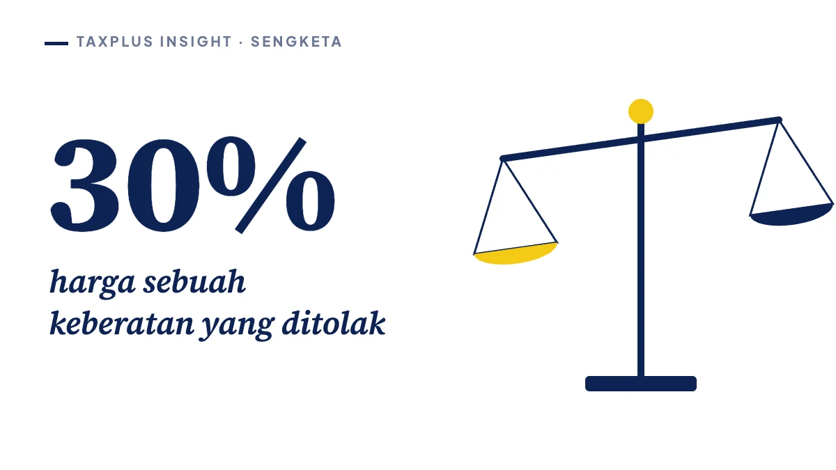 Keberatan pajak: hitung dulu risiko denda 30%