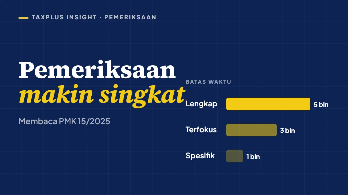 PMK 15/2025: pemeriksaan lebih singkat, persiapan harus lebih cepat