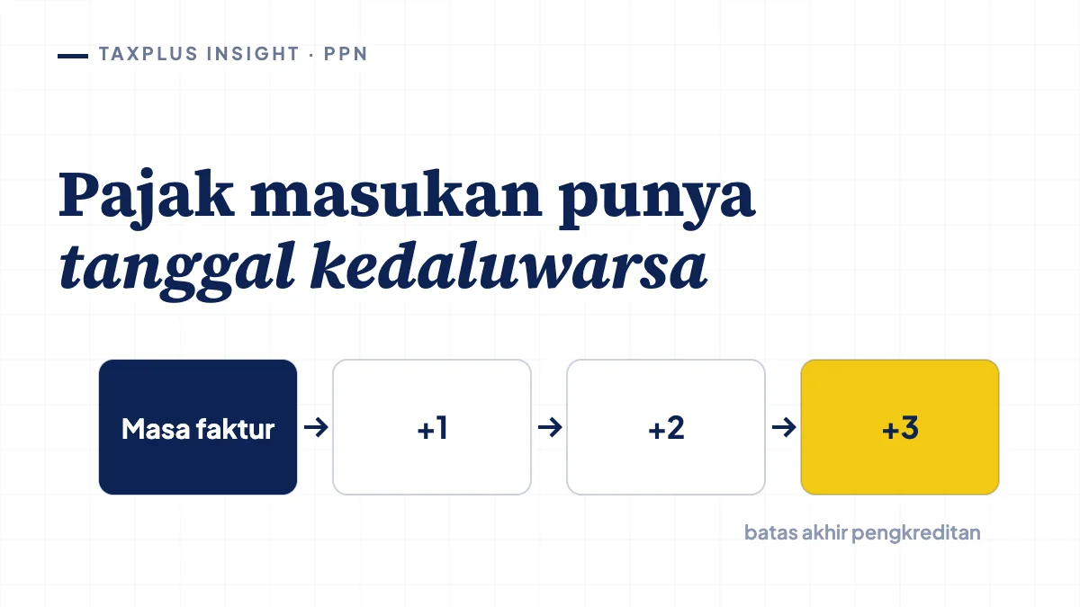 Pajak masukan punya batas waktu pengkreditan