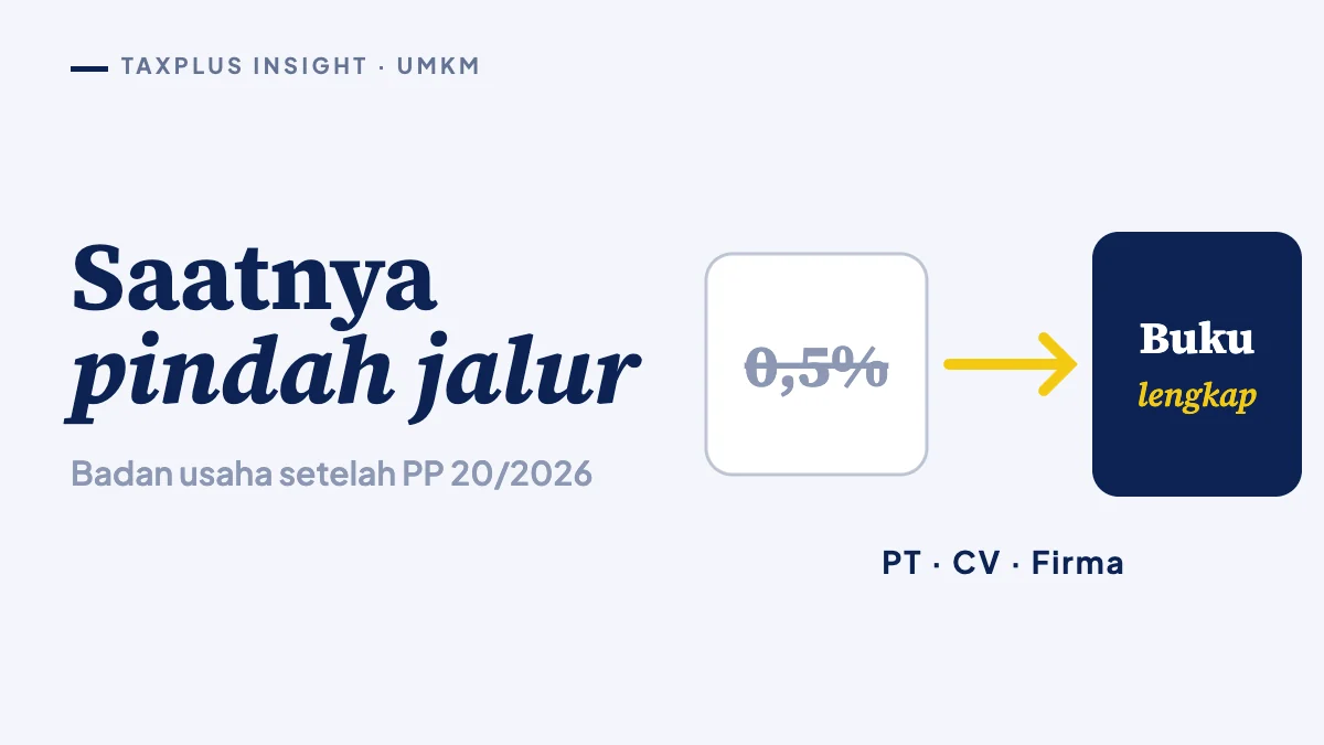 PT dan CV setelah PP 20/2026: bersiap meninggalkan tarif final
